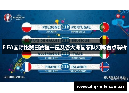 FIFA国际比赛日赛程一览及各大洲国家队对阵看点解析